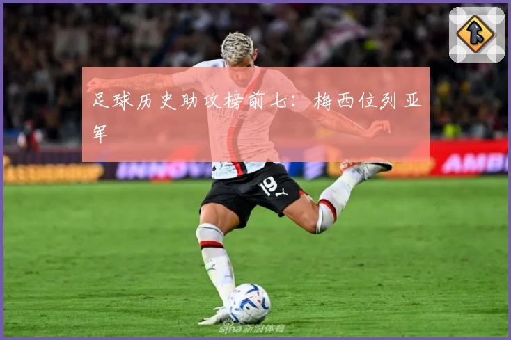 足球历史助攻榜前七：梅西位列亚军